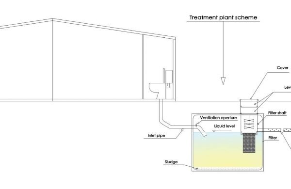 mini-water-treatment-plant-plan